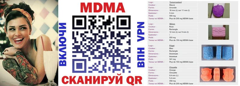 наркотики  ссылка на мегу ссылки  MDMA Molly  Лодейное Поле 